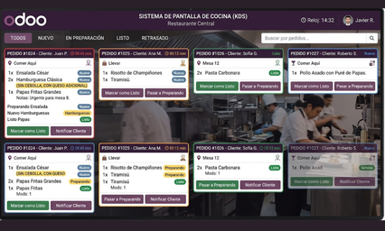 Cocina Digital KDS