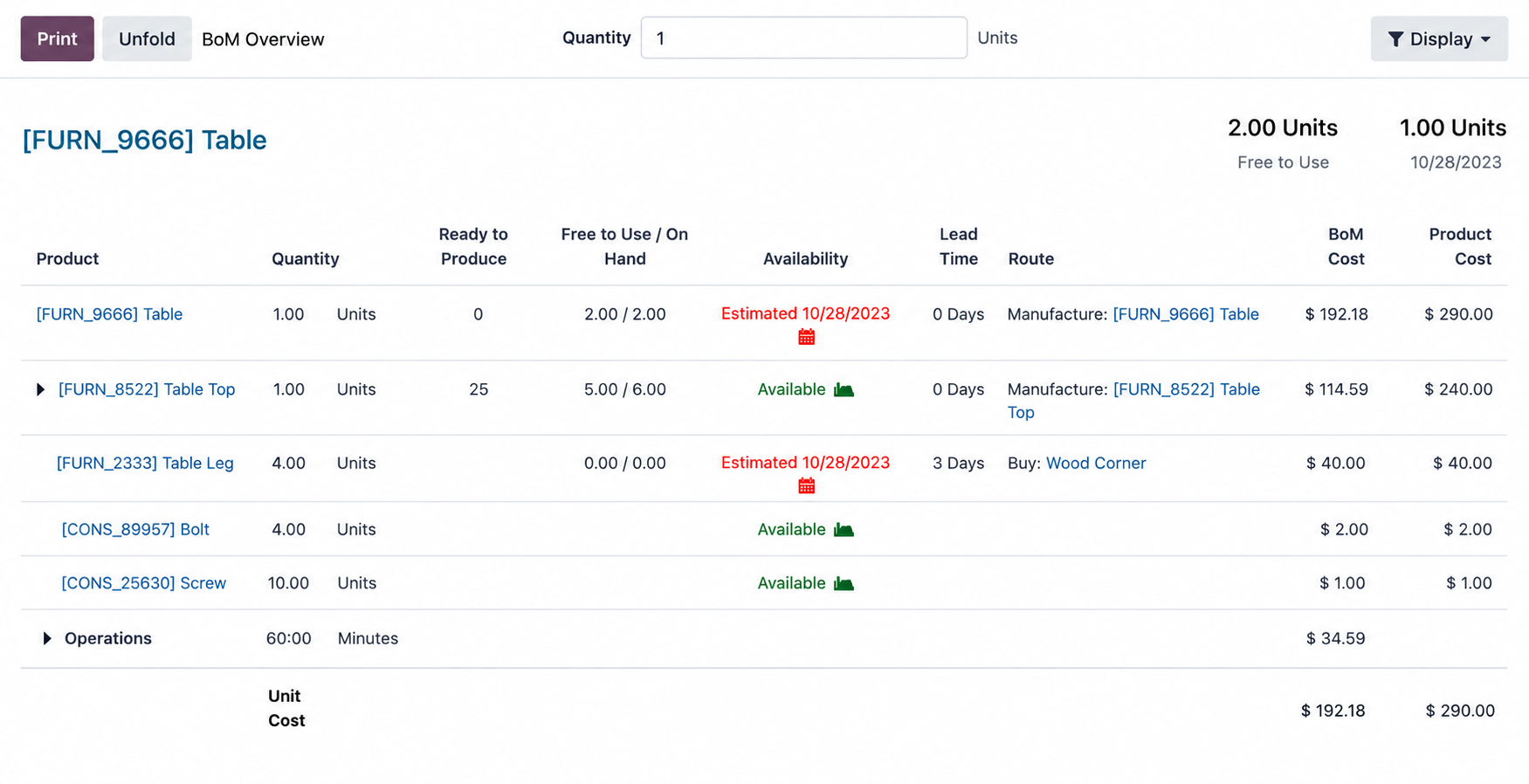 Simulación de operaciones de fabricación en Odoo